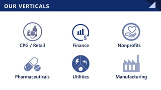 © Copyright 2019 – Keyrus 3
CPG / Retail Finance
Manufacturing
Utilities
Pharmaceuticals
Nonprofits
OUR VERTICALS
 