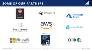 © Copyright 2019 – Keyrus 4
SOME OF OUR PARTNERS
 