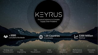 © Copyright 2019 – Keyrus 1
Data
Engineering
Data
Visualizations
Data
Science
Digital
Experience
Strategy and
Transformation
Performance
Management
Innovation
Factory
+3000
Consultants Worldwide
$300 Million
Revenue
+20 Countries
5 Continents
Practical Solutions to Complex
Supply Chain Problems
 