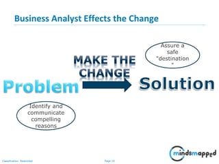 Page 19Classification: Restricted
Identify and
communicate
compelling
reasons
Assure a
safe
"destination
"
Business Analyst Effects the Change
 