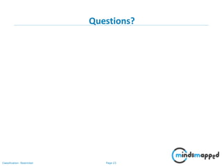 Page 23Classification: Restricted
Questions?
 