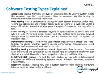 Role of BA in Testing | PPSX | Operating Systems | Computer Software ...
