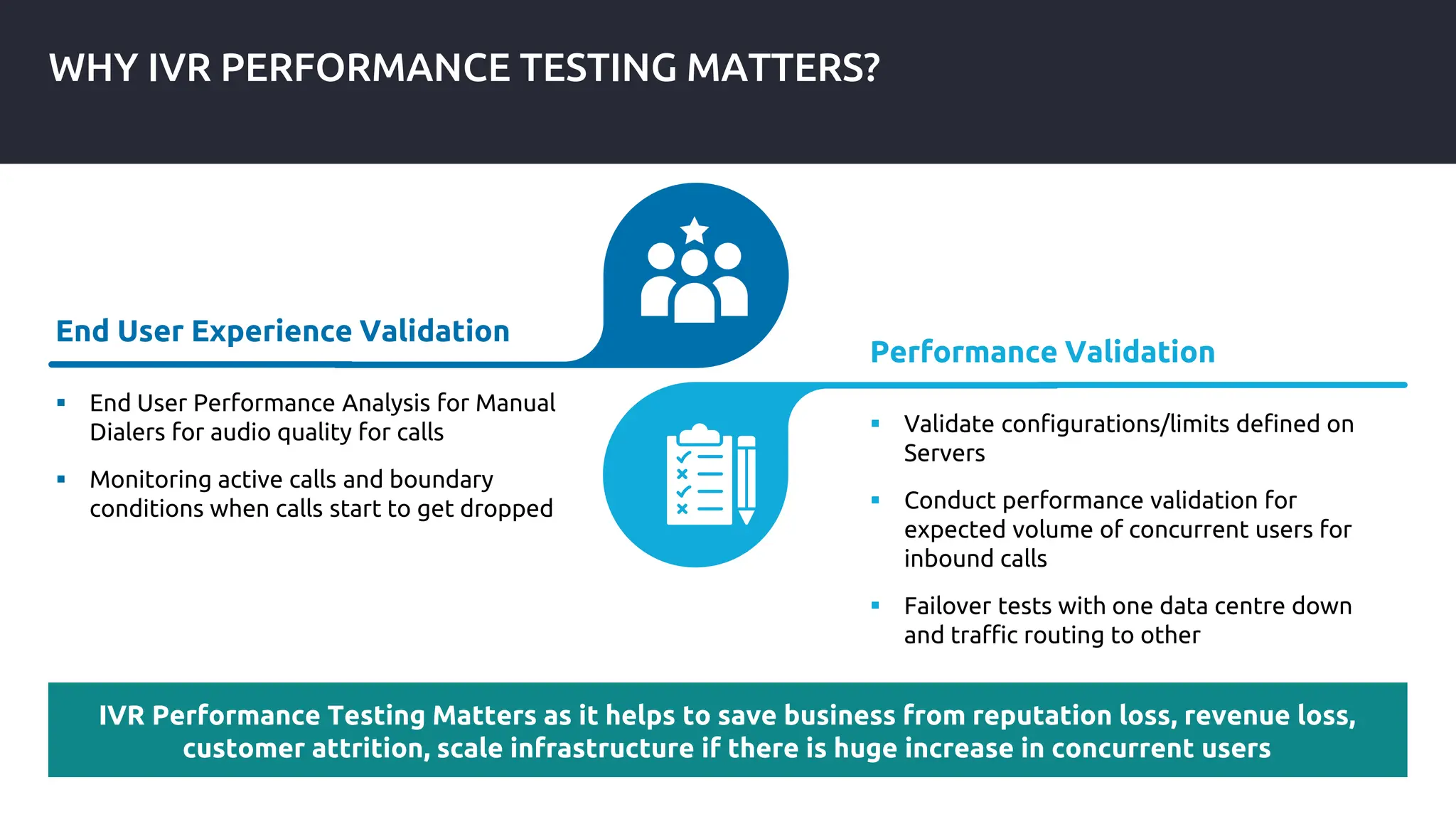 WHY IVR PERFORMANCE TESTING MATTERS?
End User Experience Validation
Performance Validation
 End User Performance Analysis for Manual
Dialers for audio quality for calls
 Monitoring active calls and boundary
conditions when calls start to get dropped
 Validate configurations/limits defined on
Servers
 Conduct performance validation for
expected volume of concurrent users for
inbound calls
 Failover tests with one data centre down
and traffic routing to other
IVR Performance Testing Matters as it helps to save business from reputation loss, revenue loss,
customer attrition, scale infrastructure if there is huge increase in concurrent users
 