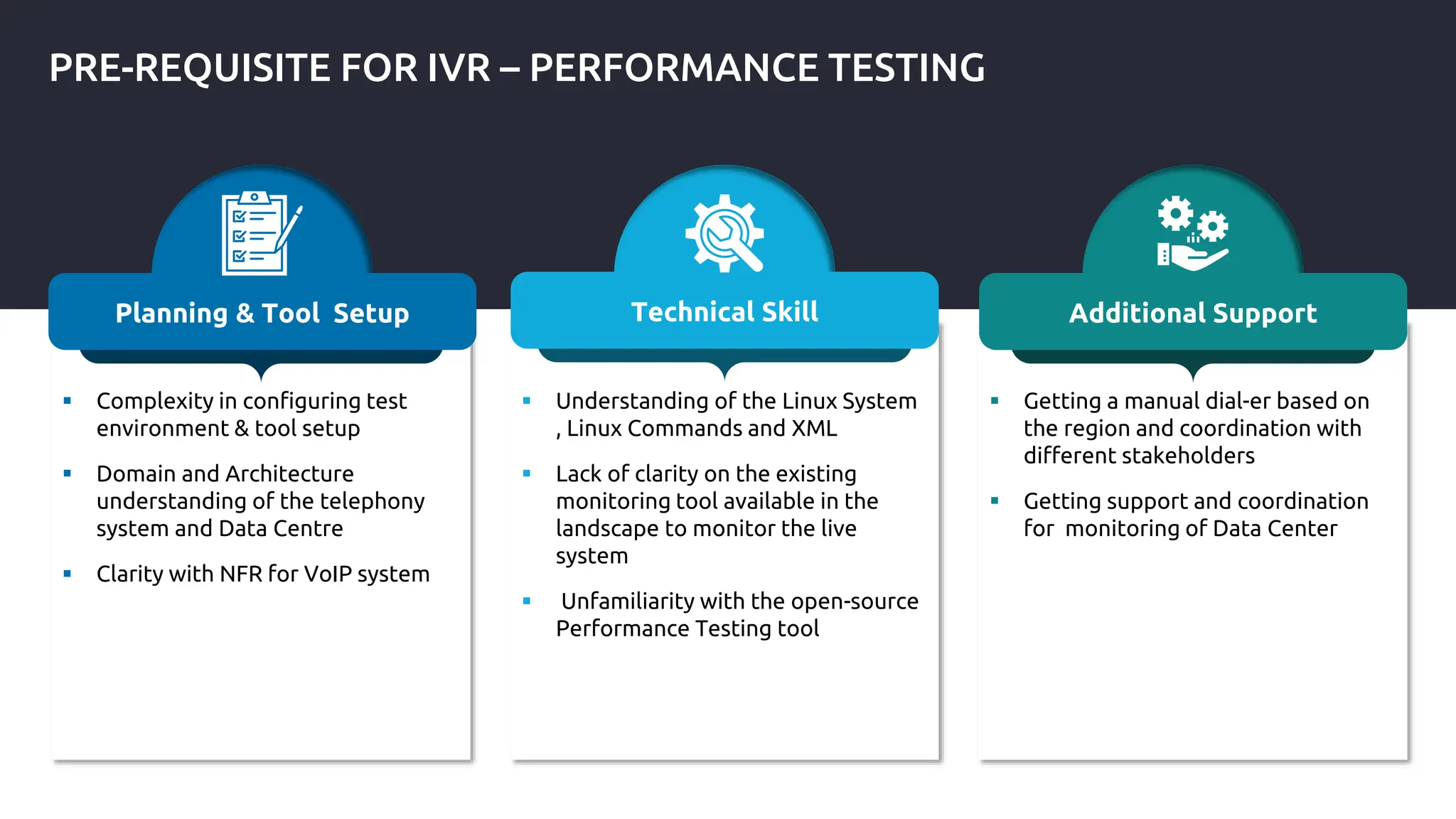 PRE-REQUISITE FOR IVR – PERFORMANCE TESTING
 Complexity in configuring test
environment & tool setup
 Domain and Architecture
understanding of the telephony
system and Data Centre
 Clarity with NFR for VoIP system
Planning & Tool Setup
 Understanding of the Linux System
, Linux Commands and XML
 Lack of clarity on the existing
monitoring tool available in the
landscape to monitor the live
system
 Unfamiliarity with the open-source
Performance Testing tool
Technical Skill
 Getting a manual dial-er based on
the region and coordination with
different stakeholders
 Getting support and coordination
for monitoring of Data Center
Additional Support
 