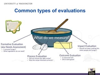 Common types of evaluations
 