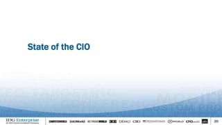 State of the CIO
20
 