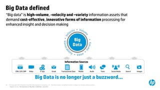 © Copyright 2013 Hewlett-Packard Development Company, L.P. The information contained herein is subject to change without notice.
44
“Big data” is high-volume, -velocity and –variety information assets that
demand cost-effective, innovative forms of information processing for
enhanced insight and decision making
Big Data defined
Big Data is no longer just a buzzword…
Information Sources
Mobile
Transactional Data Search
Texts
CRM, SCM, ERP
$ €
¥
Images
Email Social Media
IT Ops Audio
Video
¹Source: Gartner, The Importance of 'Big Data': A Definition, June 2012
 