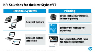 © Copyright 2013 Hewlett-Packard Development Company, L.P. The information contained herein is subject to change without notice.
57
HP: Solutions for the New Style of IT
Provide digital on/off-ramp
for document workflow
Simplify the mobile print
experience
Reinvent the Core
Lower cost & environmental
impact of printing
Establish mobile
leadership
Personal Systems Printing
 