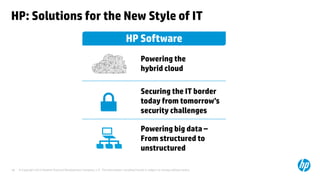 © Copyright 2013 Hewlett-Packard Development Company, L.P. The information contained herein is subject to change without notice.
58
HP: Solutions for the New Style of IT
Powering big data –
From structured to
unstructured
Powering the
hybrid cloud
HP Software
Securing the IT border
today from tomorrow’s
security challenges
 
