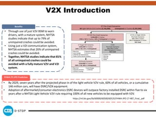 • Through use of just V2V BSM to warn
drivers, with a mature system, NHTSA
studies indicate that up to 79% of
unimpaired crashes could be avoided.
• Using just a V2I communication system,
NHTSA estimates that 26% of unimpaired
crashes could be avoided.
• Together, NHTSA studies indicate that 81%
of all unimpaired crashes could be
avoided with a fully mature V2V and V2I
system.
Benefits
V2X Introduction
• By 2029, seven years after the projected phase-in of the light vehicle V2V rule, 60% of all vehicles, or a cumulative
146 million cars, will have DSRC/V2X equipment.
• Adoption of aftermarket/consumer electronics DSRC devices will outpace factory installed DSRC within five to six
years after a NHTSA Light Vehicle V2V rule requiring 100% of all new vehicles to be equipped with V2V.
FHWA ITS JPO Prediction
https://ntl.bts.gov/lib/60000/60500/60535/FHWA-JPO-17-487_Final_.pdf
 