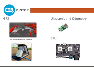 GPS
GPS position (white box) vs. Google Car
Ultrasonic and Odometry
CPU
 