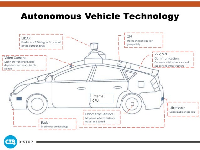 No original vehicle setting function