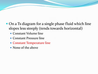 Sessional 2 solutions | PPTX