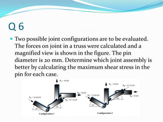 Sessional 2 solutions | PPTX