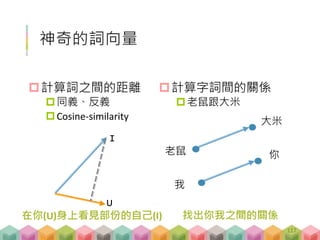 計算詞之間的距離
同義、反義
Cosine-similarity
計算字詞間的關係
老鼠跟大米
神奇的詞向量
在你(U)身上看見部份的自己(I)
Ｉ
Ｕ
老鼠
大米
我
你
找出你我之間的關係
117
 