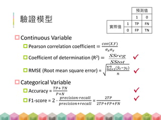 驗證模型
Continuous Variable
Pearson correlation coefficient =
𝑐𝑜𝑣(𝑋,𝑌)
𝜎 𝑥 𝜎 𝑦
Coefficient of determination (R2) = 1 −
𝑆𝑆 𝑟𝑒𝑔
𝑆𝑆𝑡𝑜𝑡
RMSE (Root mean square error) = 𝑡=1
𝑛 ( 𝑦𝑡−𝑦𝑡)
𝑛
Categorical Variable
Accuracy =
𝑇𝑃+ 𝑇𝑁
𝑃+𝑁
F1-score = 2 ⋅
𝑝𝑟𝑒𝑐𝑖𝑠𝑖𝑜𝑛∙𝑟𝑒𝑐𝑎𝑙𝑙
𝑝𝑟𝑒𝑐𝑖𝑠𝑖𝑜𝑛+𝑟𝑒𝑐𝑎𝑙𝑙
=
2𝑇𝑃
2𝑇𝑃+𝐹𝑃+𝐹𝑁
SStot
SSreg
149
預測值
1 0
實際值
1 TP FN
0 FP TN
 