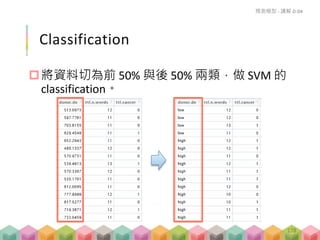 Classification
將資料切為前 50% 與後 50% 兩類，做 SVM 的
classification。
預測模型 - 講解 D-04
178
 