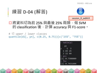 練習 D-04 (解答)
將資料切為前 25% 與最後 25% 兩類，做 SVM
的 classification 後，計算 accuracy 與 F1-score。
# 切 upper / lower classes
quantile(d1[, yn], c(0.25, 0.75))[c("25%", "75%")]
預測模型 – 練習 D-04
session_D_ex04.R
182
 