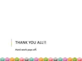 Hard work pays off.
THANK YOU ALL!!
186
 