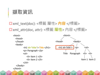 擷取資訊
xml_text(doc): <標籤 屬性> 內容 </標籤>
xml_attr(doc, attr): <標籤 屬性> 內容 </標籤>
18
<html>
<head> <body>
<h1 id=‘title’> <p> <ol>
Title Paragraph <li> <li>
Item 1 Item 2
<html>
<head>
</head>
<body>
<h1 id=“title”> Title </h1>
<p> Paragraph </p>
<ol>
<li> Item 1 </li>
<li> Item 2 </li>
</ol>
</body>
</html>
 