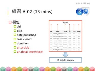 欄位
aid
title
date.published
case.closed
donation
url.article
url.detail (需要特別處理)
練習 A-02 (13 mins)
資料收集 - 練習 A-02
df_article_raw.csv
Xpath
27
 
