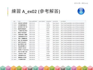 練習 A_ex02 (參考解答)
資料收集 - 練習 A-02
28
 
