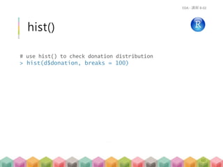 # use hist() to check donation distribution
> hist(d$donation, breaks = 100)
hist()
EDA - 講解 B-02
60
 