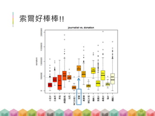 索爾好棒棒!!
68
 