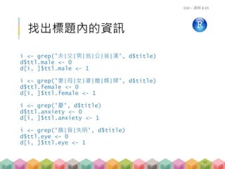 i <- grep('夫|父|男|翁|公|爸|漢', d$title)
d$ttl.male <- 0
d[i, ]$ttl.male <- 1
i <- grep('妻|母|女|婆|嬤|媽|婦', d$title)
d$ttl.female <- 0
d[i, ]$ttl.female <- 1
i <- grep('憂', d$title)
d$ttl.anxiety <- 0
d[i, ]$ttl.anxiety <- 1
i <- grep('瞎|盲|失明', d$title)
d$ttl.eye <- 0
d[i, ]$ttl.eye <- 1
找出標題內的資訊
EDA – 講解 B-03
88
 