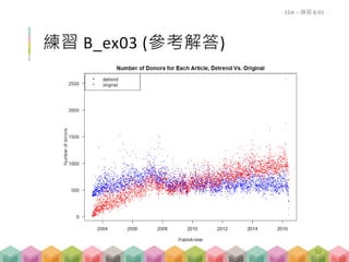 練習 B_ex03 (參考解答)
EDA – 練習 B-03
92
 