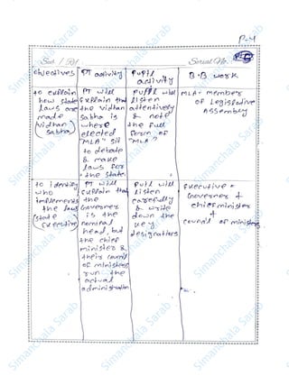 Handwritten Lesson Plan on State Government | Pedagogy of Political ...