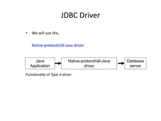 JDBC Driver
• We will use the,
Native-protocol/all-Java driver
Java
Application
Native-protocol/all-Java
driver
Database
server
Functionality of Type 4 driver
 
