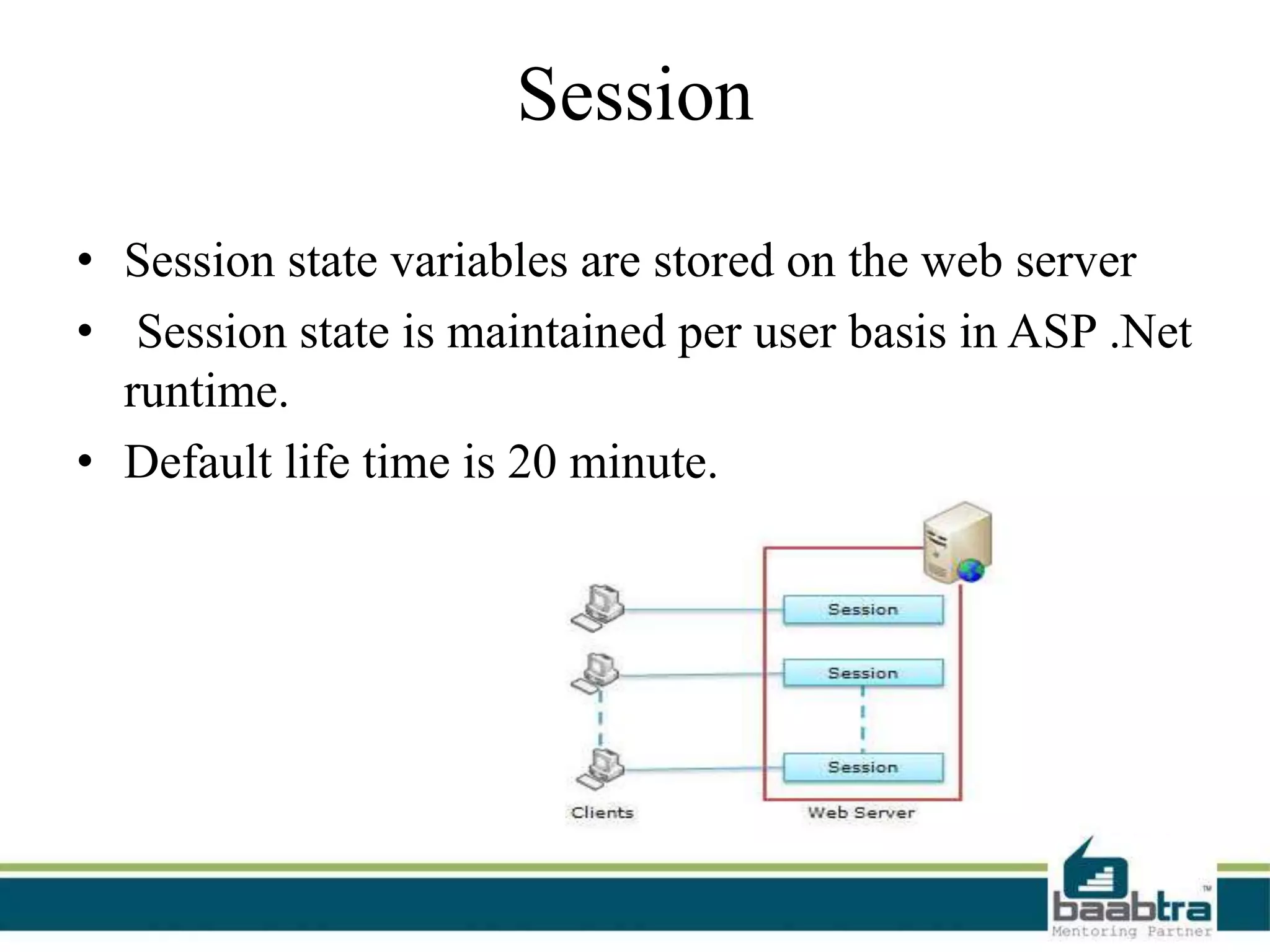 Session
• Session state variables are stored on the web server
• Session state is maintained per user basis in ASP .Net
runtime.
• Default life time is 20 minute.
 