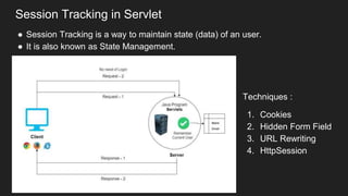 Session And Cookies In Servlets - Java | PPTX