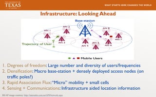 Infrastructure: Looking Ahead
1. Degrees of freedom: Large number and diversity of users/frequencies
2. Densification: Macro base-station + densely deployed access nodes (on
traffic poles?)
3. Rapid Association Flux:“Micro” mobility + small cells
4. Sensing + Communications: Infrastructure aided location information
BS/AP image courtesy: http://intersales.com.au/GPSNetwork.aspx
 