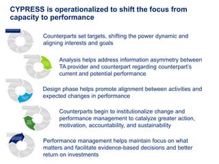 CYPRESS is operationalized to shift the focus from
capacity to performance

         Counterparts set targets, shifting the power dynamic and
         aligning interests and goals

               Analysis helps address information asymmetry between
               TA provider and counterpart regarding counterpart’s
               current and potential performance

         Design phase helps promote alignment between activities and
         expected changes in performance

               Counterparts begin to institutionalize change and
               performance management to catalyze greater action,
               motivation, accountability, and sustainability

         Performance management helps maintain focus on what
         matters and facilitate evidence-based decisions and better
         return on investments
 