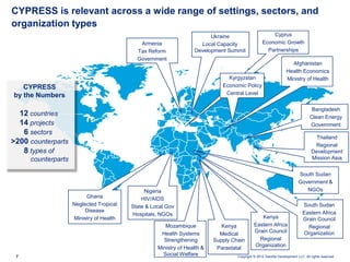 CYPRESS is relevant across a wide range of settings, sectors, and
organization types
                                                                        Ukraine                        Cyprus
                                            Armenia                 Local Capacity                 Economic Growth
                                           Tax Reform             Development Summit                 Partnerships
                                           Government
                                                                                                                    Afghanistan
                                                                                                                  Health Economics
                                                                               Kyrgyzstan                         Ministry of Health
   CYPRESS                                                                   Economic Policy
by the Numbers                                                                Central Level


                                                                                                                                  Bangladesh
  12 countries                                                                                                                   Clean Energy
  14 projects                                                                                                                    Government
   6 sectors
                                                                                                                                    Thailand
>200 counterparts                                                                                                                  Regional
   8 types of                                                                                                                     Development
     counterparts                                                                                                                 Mission Asia


                                                                                                                          South Sudan
                                                                                                                          Government &
                                              Nigeria                                                                        NGOs
                         Ghana               HIV/AIDS
                    Neglected Tropical   State & Local Gov                                                                   South Sudan
                         Disease                                                                                             Eastern Africa
                                         Hospitals, NGOs
                    Ministry of Health                                                          Kenya                        Grain Council
                                                      Mozambique             Kenya           Eastern Africa                    Regional
                                                    Health Systems                           Grain Council                   Organization
                                                                            Medical
                                                     Strengthening        Supply Chain         Regional
                                                   Ministry of Health &                      Organization
                                                                           Parastatal
 7                                                   Social Welfare                Copyright © 2012 Deloitte Development LLC. All rights reserved.
 