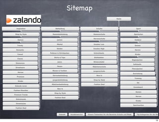 Sitemap

19

 