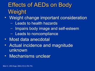 Effects of AEDs on Body Weight Weight change important consideration Leads to health hazards Impairs body image and self-esteem Leads to noncompliance Most data anecdotal Actual incidence and magnitude unknown Mechanisms unclear Biton V.  CNS Drugs . 2003;17(11):781-791.  