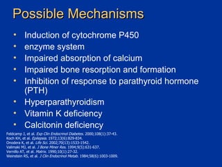 Possible Mechanisms Induction of cytochrome P450  enzyme system  Impaired absorption of calcium Impaired bone resorption and formation Inhibition of response to parathyroid hormone (PTH) Hyperparathyroidism  Vitamin K deficiency  Calcitonin deficiency Feldcamp J, et al.  Exp Clin Endocrinol Diabetes . 2000;108(1):37-43.  Koch KH, et al.  Epilepsia . 1972;13(6):829-834. Onodera K, et al.  Life Sci.  2002;70(13):1533-1542. Valimaki MJ, et al.  J Bone Miner Res . 1994;9(5):631-637.  Vernillo AT, et al.  Matrix.  1990;10(1):27-32.  Weinstein RS, et al.  J Clin Endocrinol Metab.  1984;58(6):1003-1009.  
