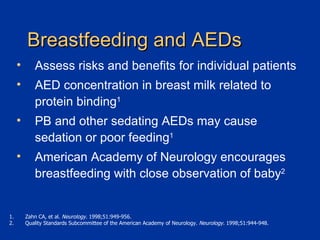 Breastfeeding and AEDs Assess risks and benefits for individual patients AED concentration in breast milk related to protein binding 1 PB and other sedating AEDs may cause sedation or poor feeding 1 American Academy of Neurology encourages breastfeeding with close observation of baby 2 Zahn CA, et al.  Neurology.  1998;51:949-956. Quality Standards Subcommittee of the American Academy of Neurology.  Neurology.  1998;51:944-948. 