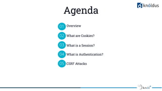 Agenda
Overview
01
02
03
04
05
What is a Session?
CSRF Attacks
What are Cookies?
What is Authentication?
 