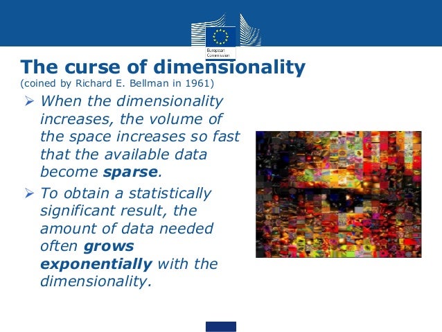 curse of dimensionality