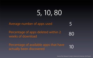 5, 10, 80
Average number of apps used                            5
Percentage of apps deleted within 2
weeks of download
                                                      80
Percentage of available apps that have
actually been discovered                              10
                                 Source: Pew Research Center's Internet & American Life Project.
 