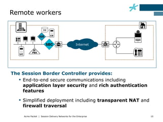 Remote workers

                      DB




                                                    Internet




The Session Border Controller provides:
    End-to-end secure communications including
     application layer security and rich authentication
     features

    Simplified deployment including transparent NAT and
     firewall traversal

     Acme Packet | Session Delivery Networks for the Enterprise   10
 