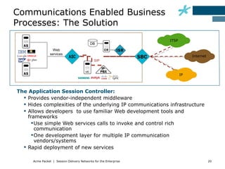 Communications Enabled Business
Processes: The Solution
                                                                   ITSP
                                            DB
                   Web
                 services
                                                                               Internet
                                              SIP



                                                                          IP



The Application Session Controller:
   Provides vendor-independent middleware
   Hides complexities of the underlying IP communications infrastructure
   Allows developers to use familiar Web development tools and
    frameworks
       Use simple Web services calls to invoke and control rich
        communication
       One development layer for multiple IP communication
        vendors/systems
   Rapid deployment of new services

      Acme Packet | Session Delivery Networks for the Enterprise                          20
 