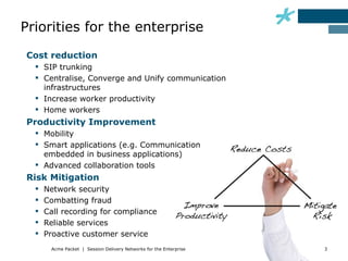 Priorities for the enterprise
Cost reduction
   SIP trunking
   Centralise, Converge and Unify communication
    infrastructures
   Increase worker productivity
   Home workers
Productivity Improvement
   Mobility
   Smart applications (e.g. Communication
    embedded in business applications)
   Advanced collaboration tools
Risk Mitigation
     Network security
     Combatting fraud
     Call recording for compliance
     Reliable services
     Proactive customer service
       Acme Packet | Session Delivery Networks for the Enterprise   3
 