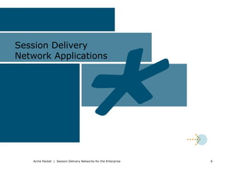 Session Delivery
Network Applications




    Acme Packet | Session Delivery Networks for the Enterprise   6
 