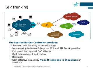 SIP trunking

                                                                      Hosted services



                                                                                        PSTN
                Enterprise                   SIP                              TDM
                 Network
                                                            IP       ITSP




   DB



 The Session Border Controller provides:
   Session Level Security at network edge
   Interworking between Enterprise PBX and SIP Trunk provider
   Full protection against DoS attacks
   QoS measurement and control
   Resilience
   Cost effective scalability from 25 sessions to thousands of
    sessions
        Acme Packet | Session Delivery Networks for the Enterprise                             8
 