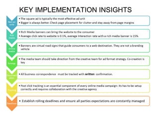KEY IMPLEMENTATION INSIGHTS
 